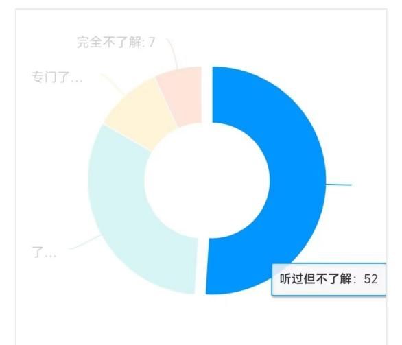 쳤ʵ