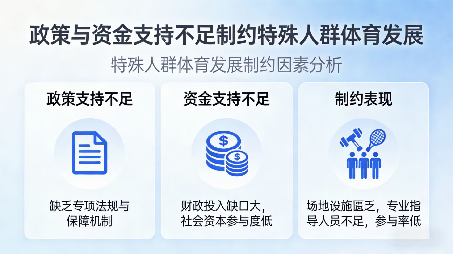 �������ʽ�֧�ֲ�����Լ������Ⱥ������չ