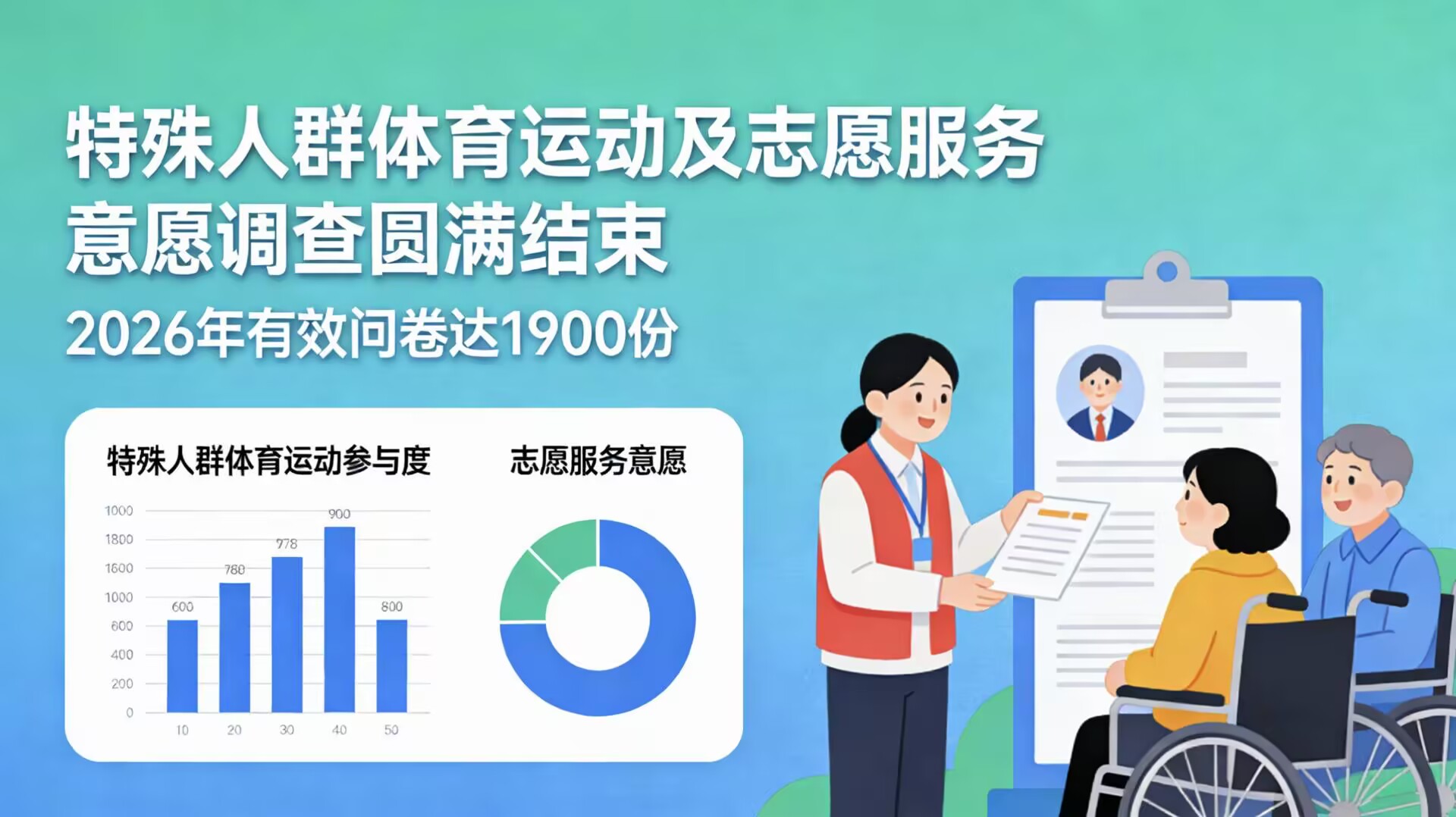 ����ʦ����ѧ������ѧѧԺ�ڰ�����ʵ����2026����ʵ���Բ������